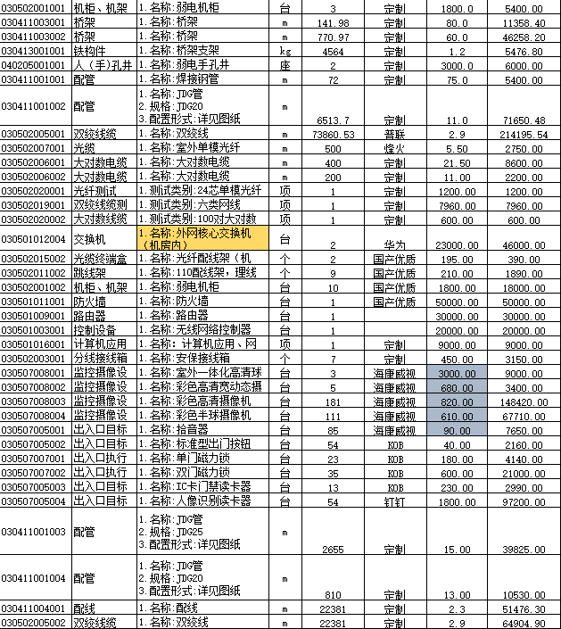 新乡弱电施工监控施工